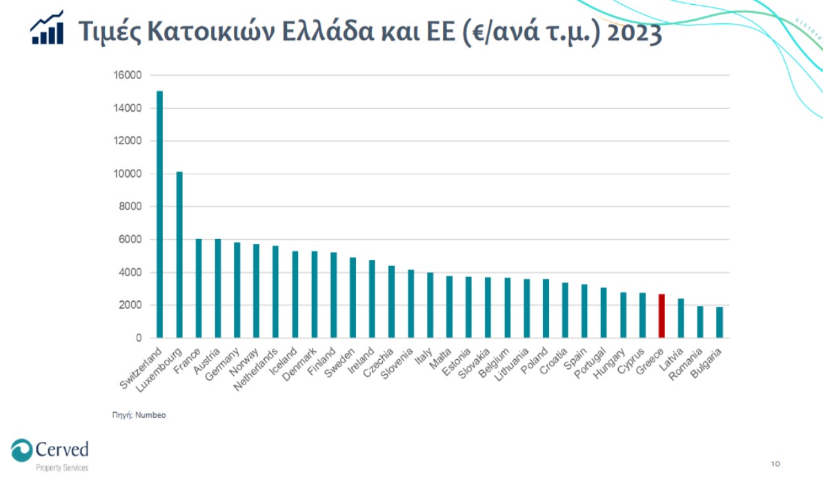 agora katoikias03.jpg